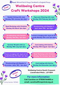 Wellbeing Centre Workshops 2024