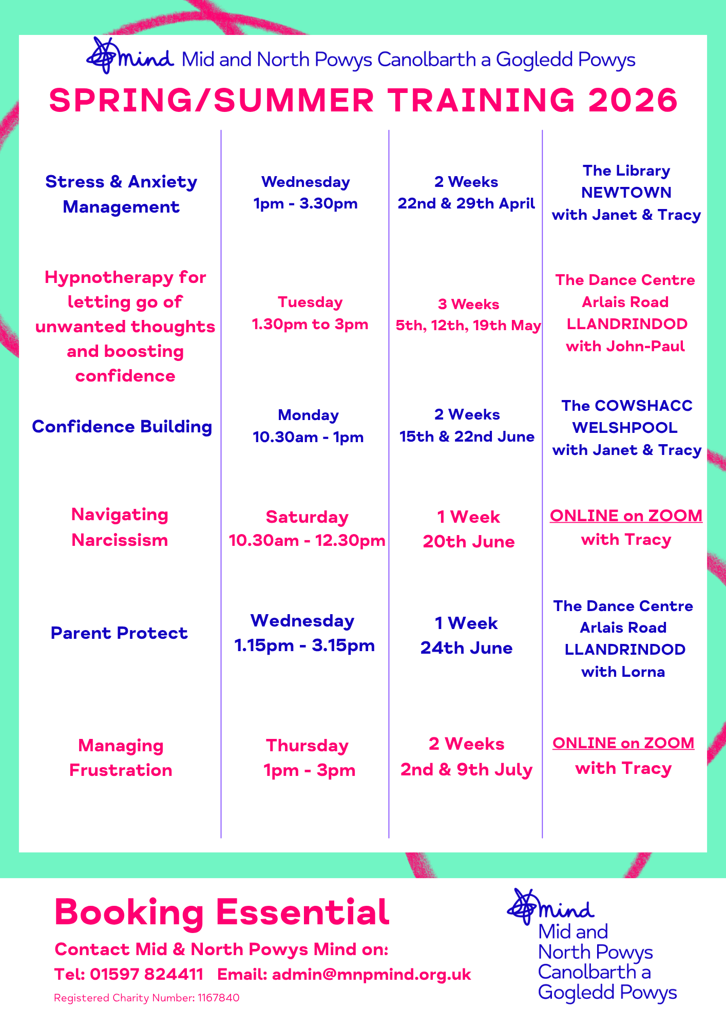 Spring/Summer Training 2026