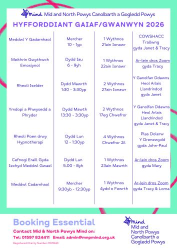 Hyffordiant Y Gwanwyn 2026