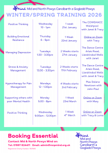 Spring Training 2026